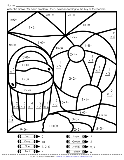 Multiplication & Division - Multiplication Mystery Picture: Beach Multiplication & Division - Multiplication Mystery Picture: Beach