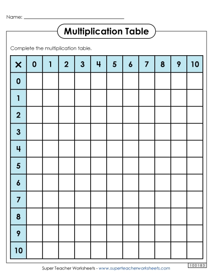 Multiplication Tables (Multiplication Charts) - Multiplication Table: Blank (0-9) Multiplication Tables (Multiplication Charts) - Multiplication Table: Blank (0-9)