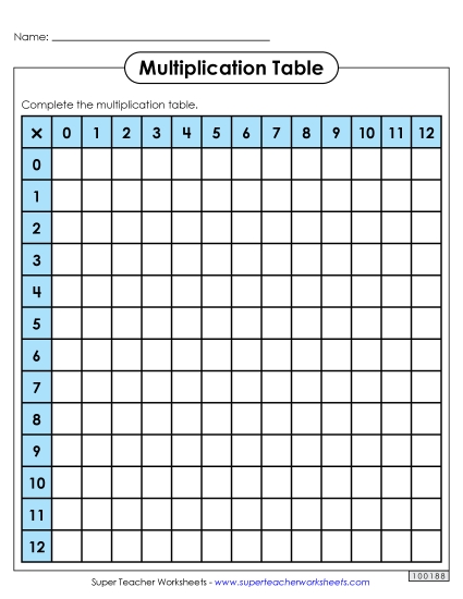 Multiplication 0-12 - Multiplication Tables: Blank (0-12)