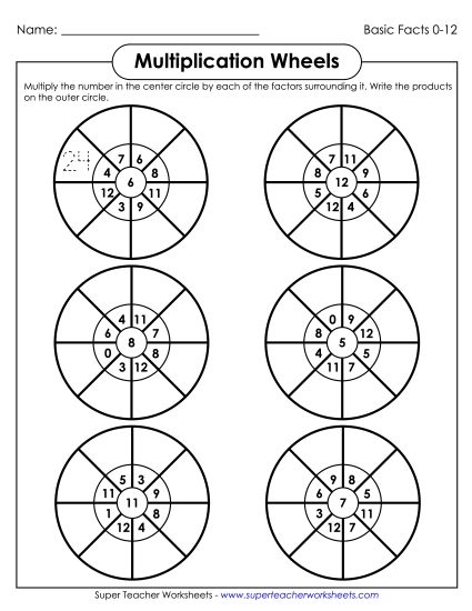 Mystery Pictures - Multiplication Wheel (0-12) Mystery Pictures - Multiplication Wheel (0-12)
