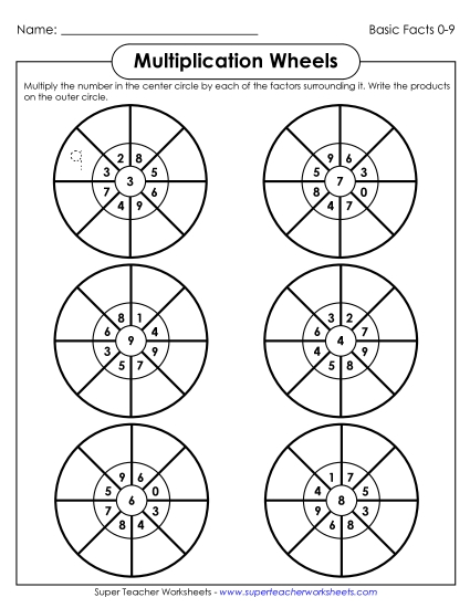 Worksheets and Games - Multiplication Wheel (0-9) Worksheets and Games - Multiplication Wheel (0-9)