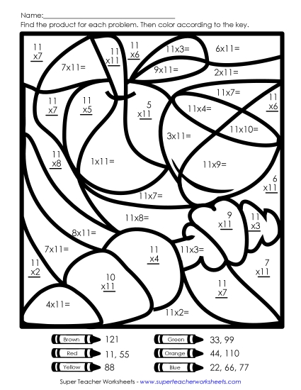 Multiplication by 11s Only - Mystery Picture: Fruit Multiplication by 11s Only - Mystery Picture: Fruit