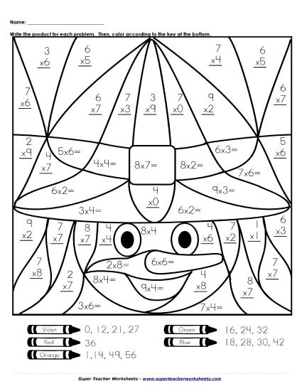 Multiplication - Mystery Picture: Witch (Basic Multiplication Facts) Multiplication - Mystery Picture: Witch (Basic Multiplication Facts)