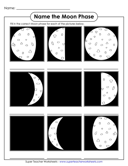 Moon Phases - Name the Moon Phase