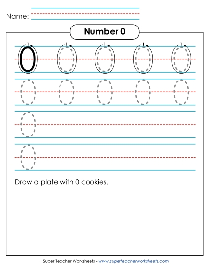 Number Zero - Number 0: Trace and Print