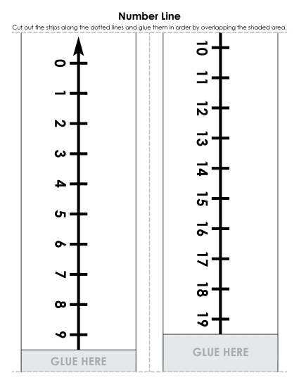 Number Lines - Number Line 1-100 - Cut & Glue Number Lines - Number Line 1-100 - Cut & Glue