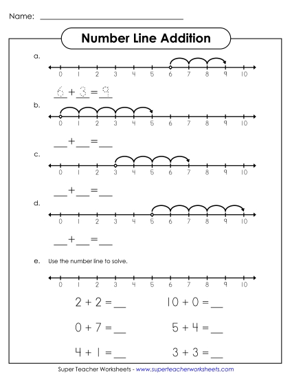 Addition Worksheets, Games, & Puzzles - Number Line Addition Addition Worksheets, Games, & Puzzles - Number Line Addition