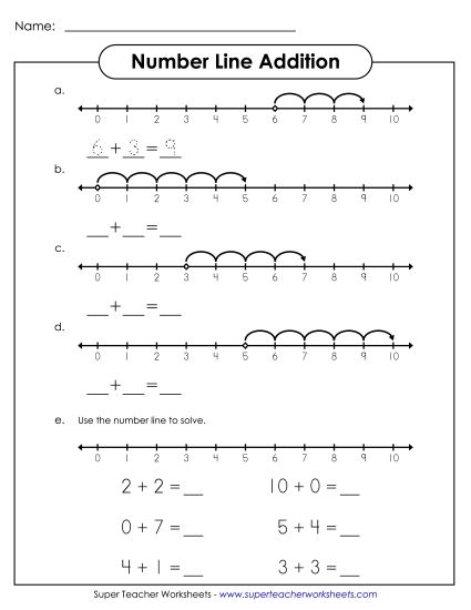 Addition Worksheets, Games, & Puzzles - Number Line Addition Problems Addition Worksheets, Games, & Puzzles - Number Line Addition Problems
