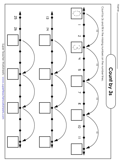 Number Line: Counting by 3s Number Line: Counting by 3s