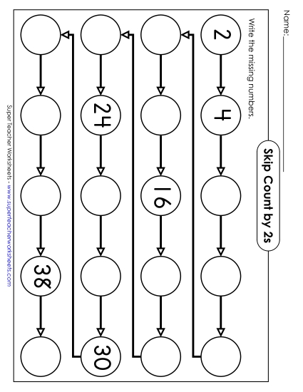 Number Line: Skip Count Number Line: Skip Count