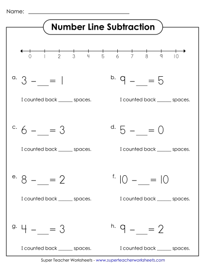 Number Line Subtraction - Number Line Subtraction 3
