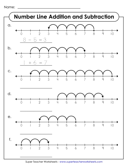 Number Line Subtraction - Number Line Subtraction-Addition Mix (Within 10) Number Line Subtraction - Number Line Subtraction-Addition Mix (Within 10)