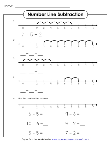 Number Line Subtraction - Number Line Subtraction