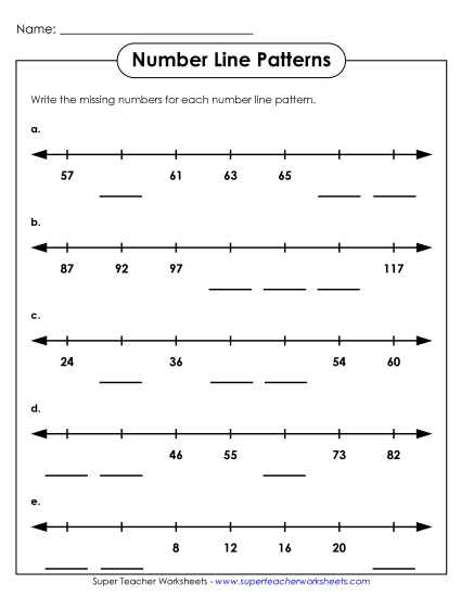 Number Line Patterns - Number Patterns #1 Number Line Patterns - Number Patterns #1