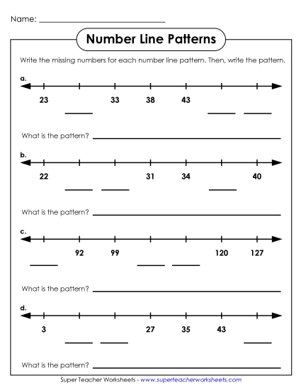 Number Line Patterns - Number Patterns #2 Number Line Patterns - Number Patterns #2