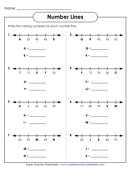 Number Line Patterns - Number Patterns #3 Number Line Patterns - Number Patterns #3