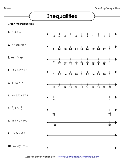 Intermediate Level (Includes Neg. Numbers & Decimals) - One-Step Inequalities - Intermediate (Addition & Subtraction)
