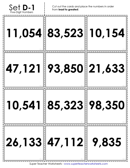 Ordering Numbers - Ordering: Card Sort Game (5-Digit)