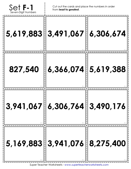 Ordering Numbers - Ordering: Card Sort Game (7-Digit)