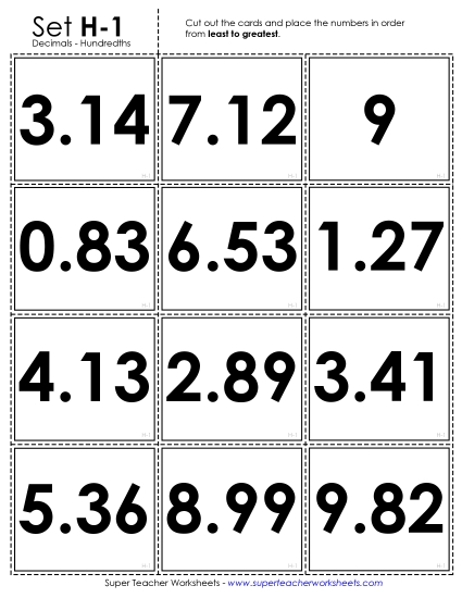 Ordering Decimals - Ordering Card Sort Game: Hundredths