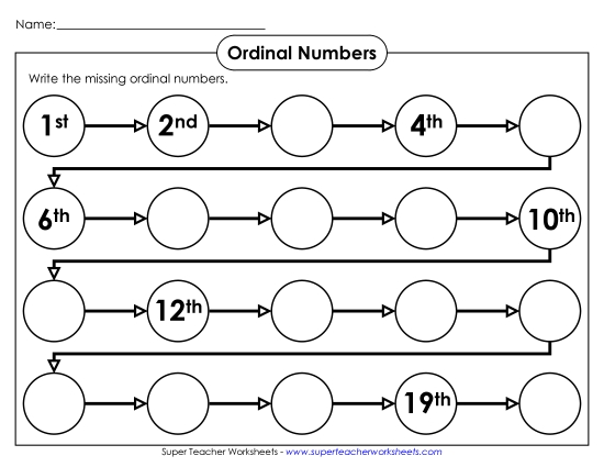 1st through 25th - Ordinal Number Line 1st through 25th - Ordinal Number Line