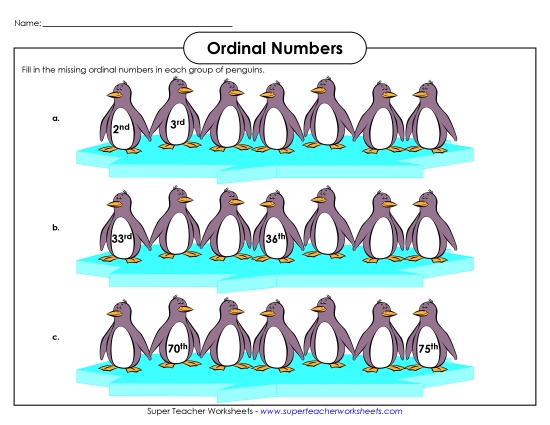 1st through 100th - Ordinal Penguins