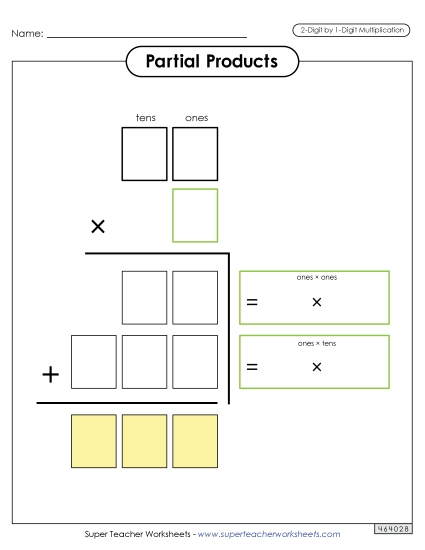 2-Digit by 1-Digit - Partial Products Outline (2-Digit by 1-Digit)