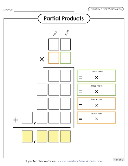 2-Digit by 2-Digit - Partial Products Outline (2-Digit by 2-Digit)