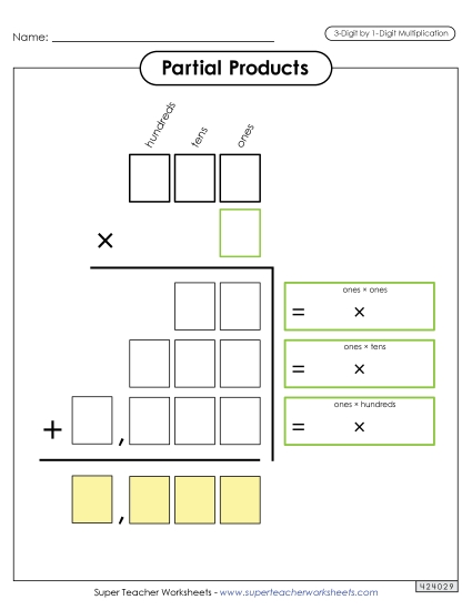 3-Digit by 1-Digit - Partial Products Outline (3-Digit by 1-Digit) 3-Digit by 1-Digit - Partial Products Outline (3-Digit by 1-Digit)
