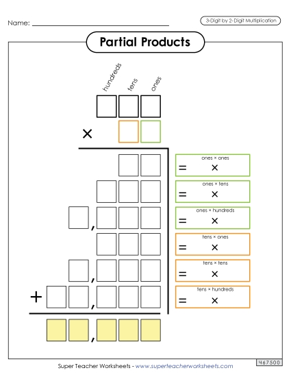 3-Digit by 2-Digit - Partial Products Outline (3-Digit by 2-Digit)