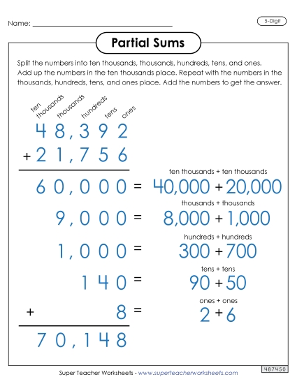 5-Digit Addition - Partial Sums Anchor Chart (5-Digit) 5-Digit Addition - Partial Sums Anchor Chart (5-Digit)