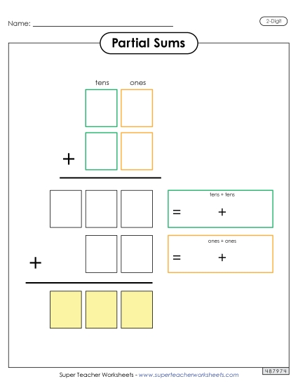 Partial Sums - Partial Sums Outline (2-Digit) Partial Sums - Partial Sums Outline (2-Digit)