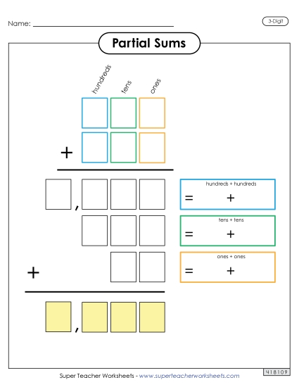 Partial Sums - Partial Sums Outline (3-Digit)