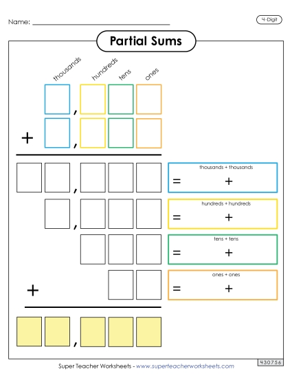 Partial Sums - Partial Sums Outline (4-Digit) Partial Sums - Partial Sums Outline (4-Digit)
