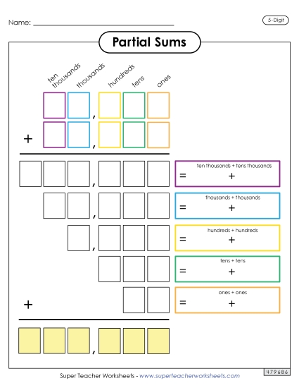 5-Digit Addition - Partial Sums Outline (5-Digit) 5-Digit Addition - Partial Sums Outline (5-Digit)