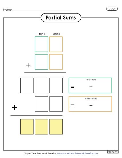 2-Digit Addition - Partial Sums Outline Example (2-Digit Numbers) 2-Digit Addition - Partial Sums Outline Example (2-Digit Numbers)