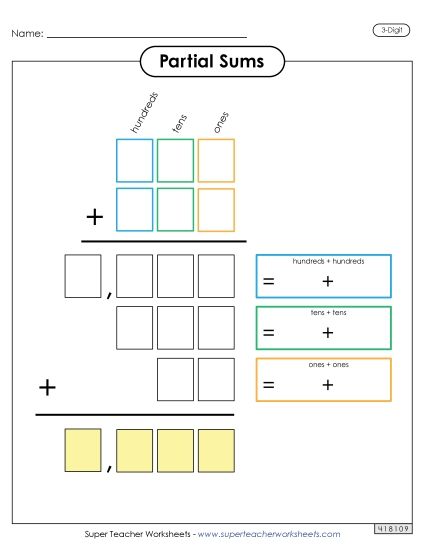 3-Digit Addition - Partial Sums Outline Example (3-Digit Numbers) 3-Digit Addition - Partial Sums Outline Example (3-Digit Numbers)