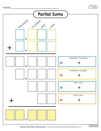 4-Digit Addition - Partial Sums Outline Example (4-Digit Numbers) 4-Digit Addition - Partial Sums Outline Example (4-Digit Numbers)