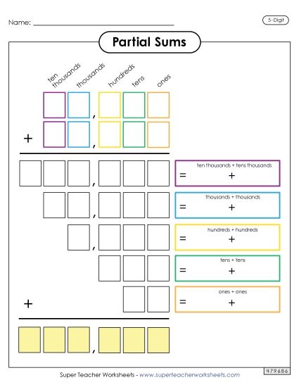 5-Digit Addition - Partial Sums Outline Example (5-Digit Numbers) 5-Digit Addition - Partial Sums Outline Example (5-Digit Numbers)