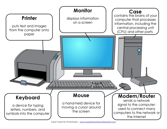 Parts of a Computer - Picture & Labels (Color)