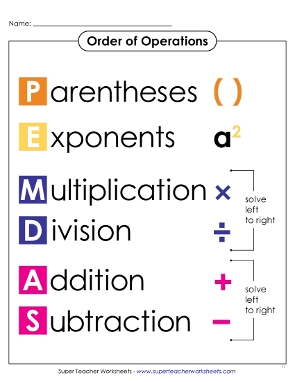 Anchor Charts - PEMDAS Anchor Chart (Printable PDF Worksheet)