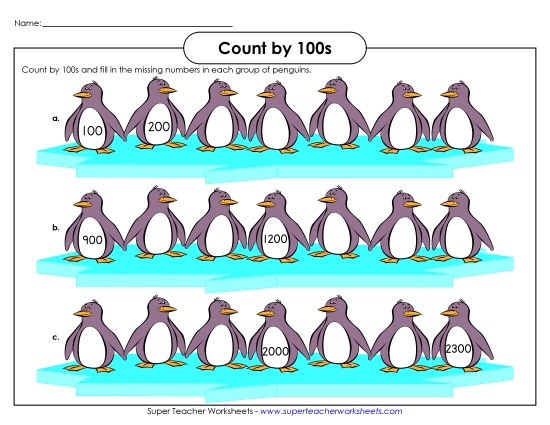 Penguins - Count by 100s Penguins - Count by 100s