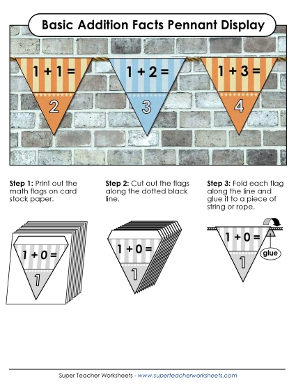 Classroom Display - Pennant Display: Basic Facts Classroom Display - Pennant Display: Basic Facts