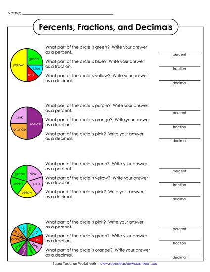 Percents (Intermediate) - Percent, Fraction, and Decimal Pie Graphs