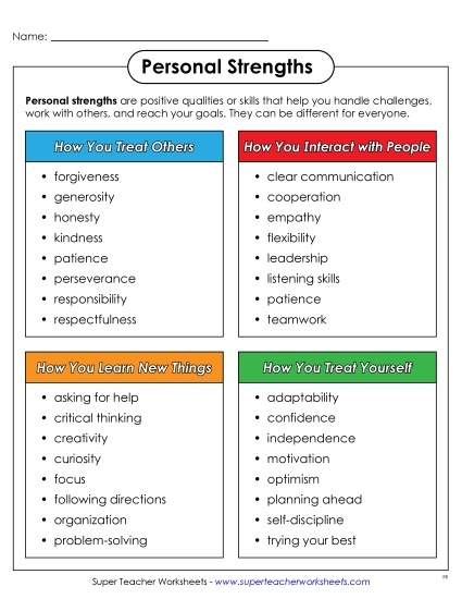 Self-Awareness - Personal Strengths Anchor Chart (Printable PDF Worksheet)