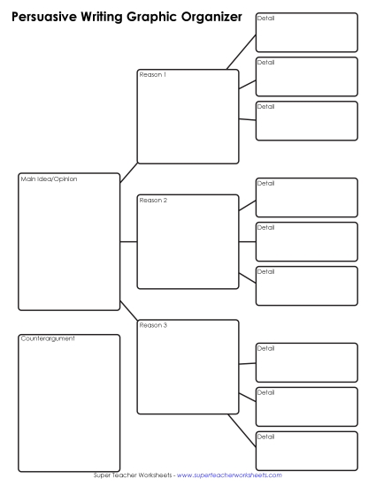 Persuasive Writing - Persuasive Writing Graphic Organizer