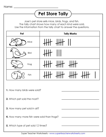 Tally Charts - Pet Shop Tally Chart (Basic) Tally Charts - Pet Shop Tally Chart (Basic)