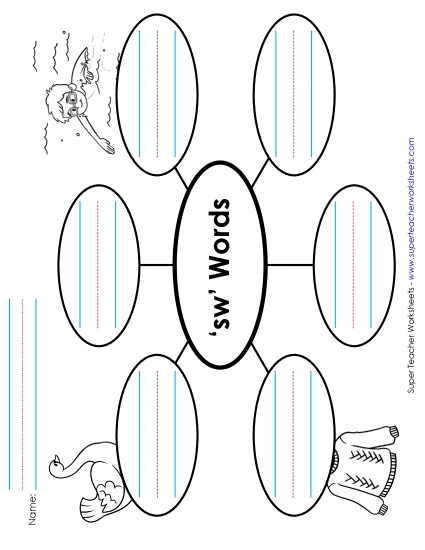 Worksheets - Phonics Blends: Word Web (Sw- Words)
