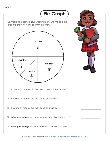 Pie Graphs: Advanced (Includes Percentages) - Pie Graph: Contessa's Money