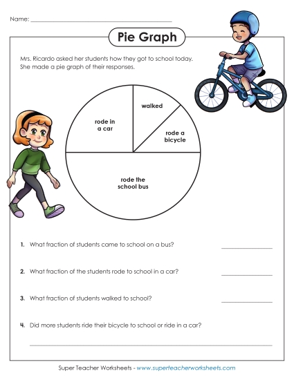 Pie Graphs: Basic (Fractions, No Percents) - Pie Graph: Transportation